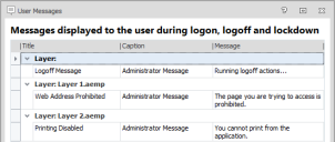 Blocked Message Library